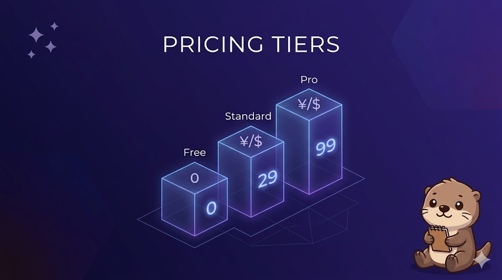 【開発記録 番外編】Claude Codeと経営戦略を壁打ちした——個人SaaSの料金設計ができるまで