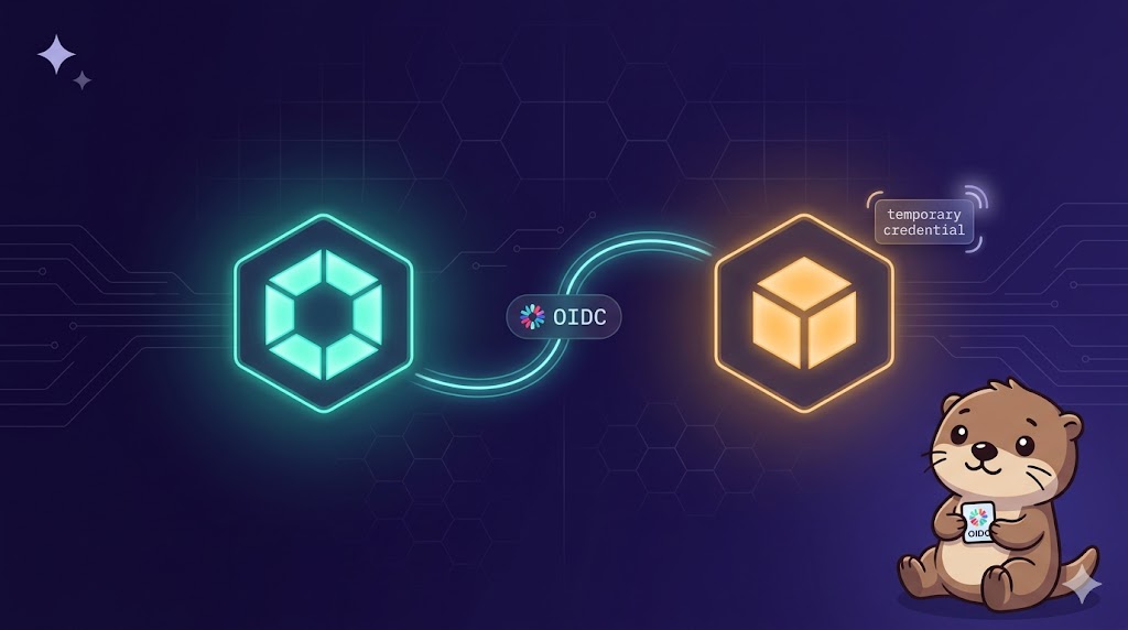 Azure環境からClaudeを呼び出す——Entra IDだけでBedrockを使う（AWSアクセスキー不要）