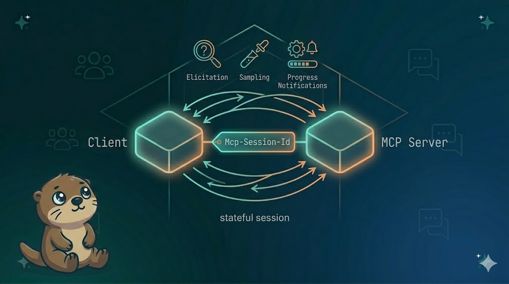 Amazon Bedrock AgentCore RuntimeがStateful MCPに対応——1セッション内で複数回やり取りできるMCPサーバーとは