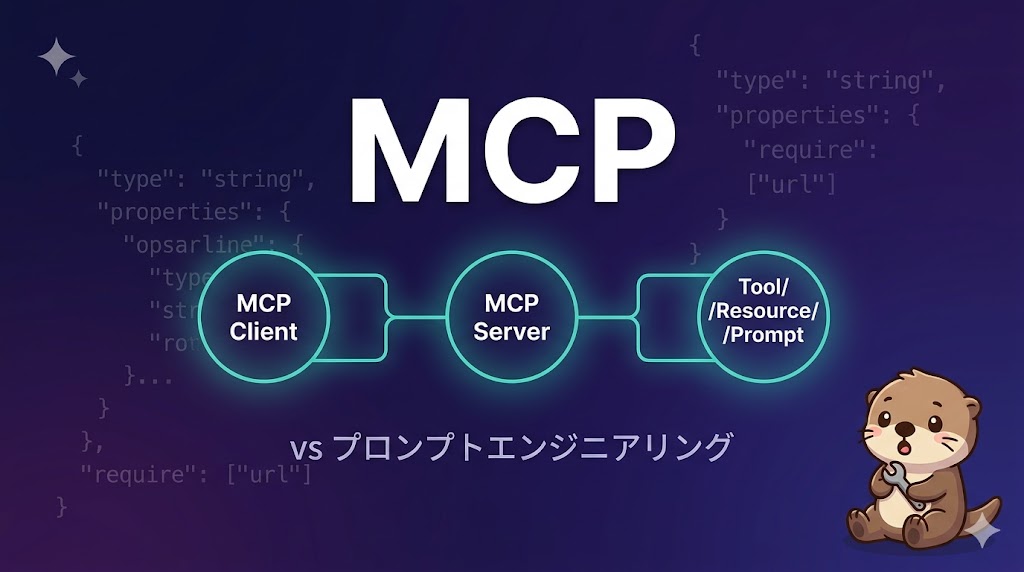 【CCA Foundations対策 / MCP編 #1】MCPとは何か——ClaudeにツールをつなぐModel Context Protocol入門