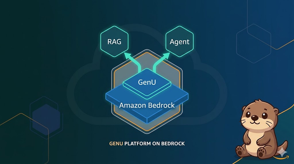 【GenU完全攻略 #1】GenUとは？——RAG・Agent・Bedrockとの違いを整理する